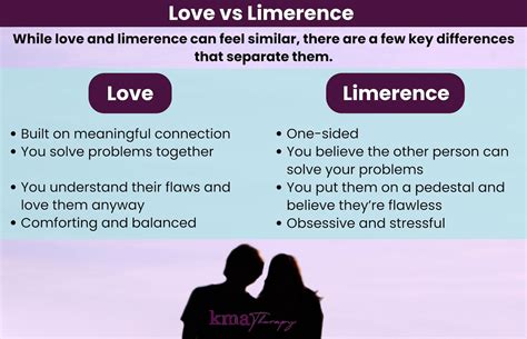 limerince|love vs limerence.